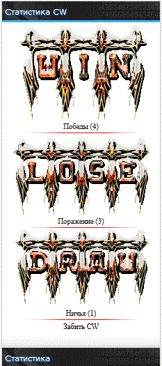 Статистика CW в стиле лава