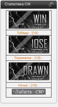 Новая статистика CW